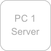 PC 1
Server